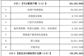 阿克塞专业催债公司的市场需求和前景分析